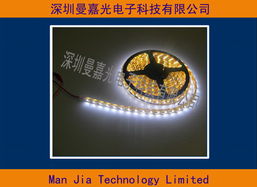 LED路灯销售考核 六大维度打造高效业绩团队